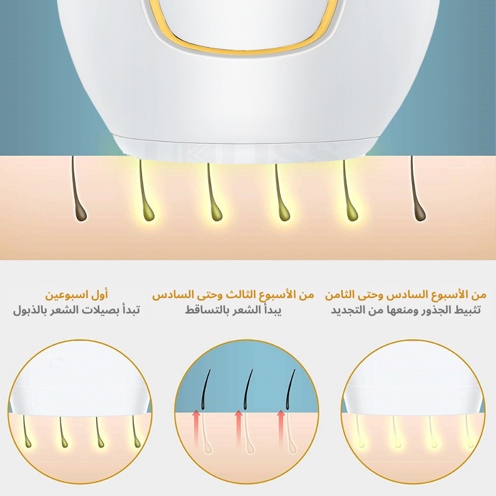 جهاز ازالة الشعر بالليزر - IRAK Store